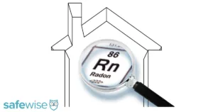 Radon is a deadly gas that can be tested. The image is of a magnifying glass over the symbol for radon: Rn.